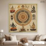 Sacred Wheel Canvas Wall Art - Image 5