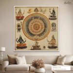 Sacred Wheel Canvas Wall Art - Image 6