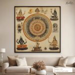 Sacred Wheel Canvas Wall Art - Image 7